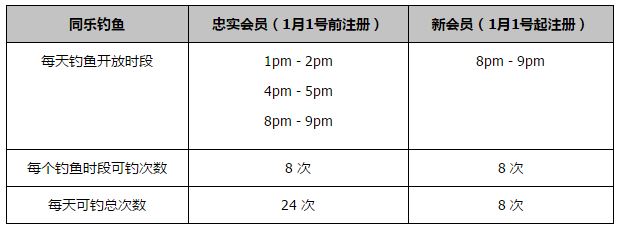 据悉除了超前点映会的特色活动，还将会有限量合作款面市，并将为会员打造独特的线下体验活动，令人对其后续的发展充满期待